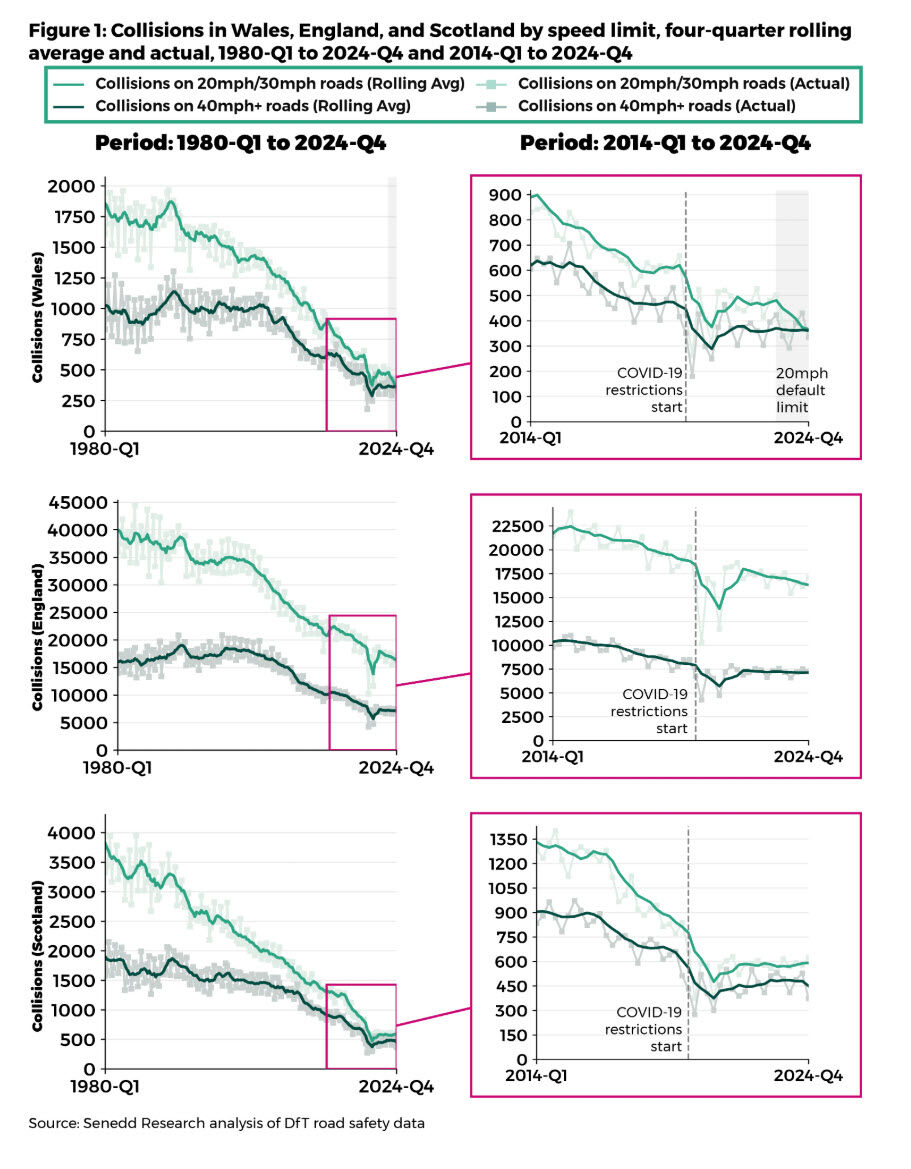 20's Plenty for Us tweet media