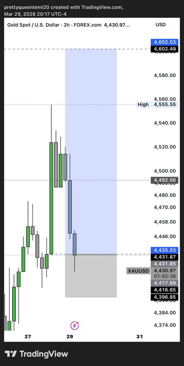 ICTQUEEN tweet media