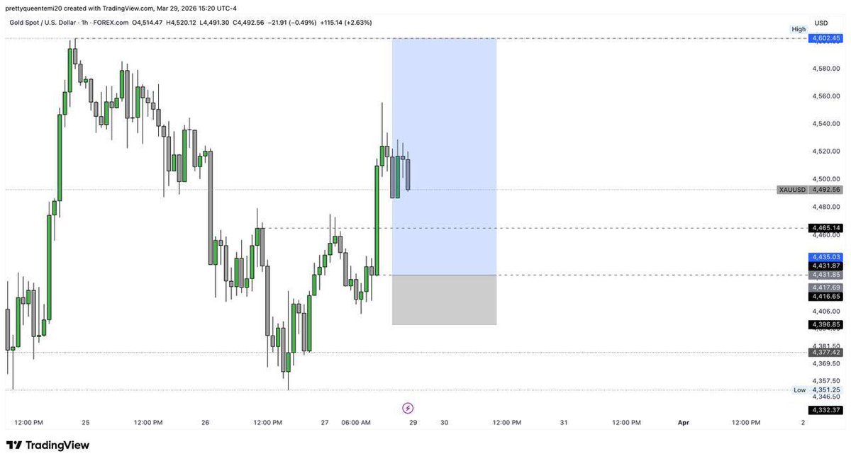 ICTQUEEN tweet media