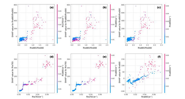 Departament de Geografia - Universitat de València tweet media