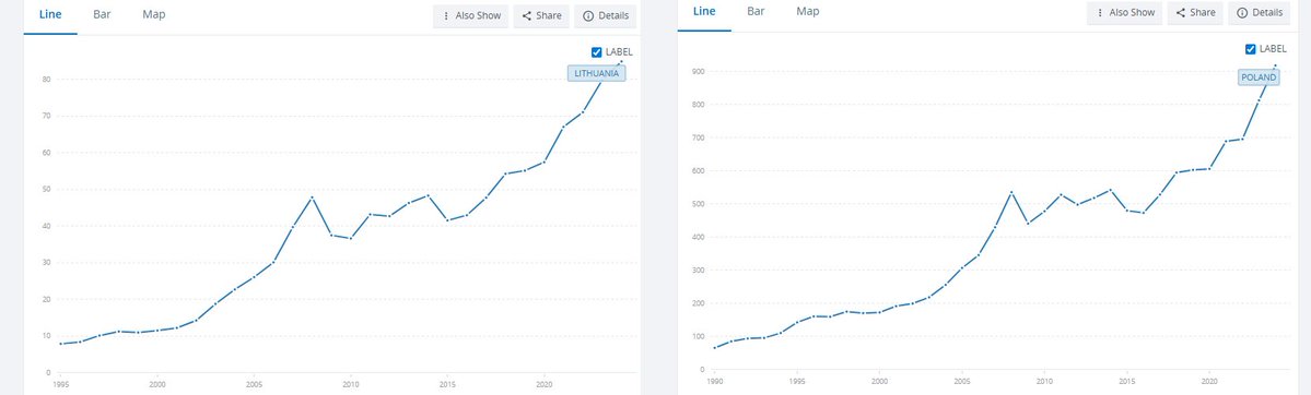 Tomasz Ryszkowski tweet media