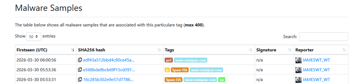 JAMESWT_WT's tweet photo. #FormBook #XLoader from spam email #italy
👇
Samples
✅https://t.co/lY8fEzIeaX
AnyRun
✅https://t.co/nrkPhKiGiZ https://t.co/zYSkGoWBdq