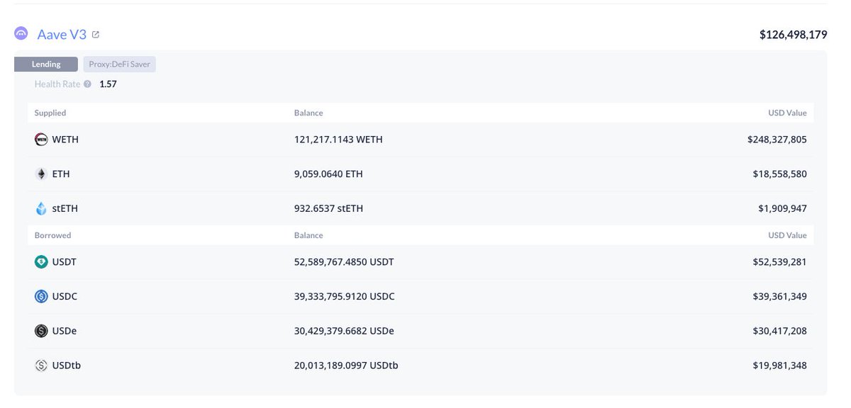 52Hz Database tweet media