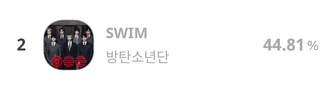 BTS Voting Unite tweet media