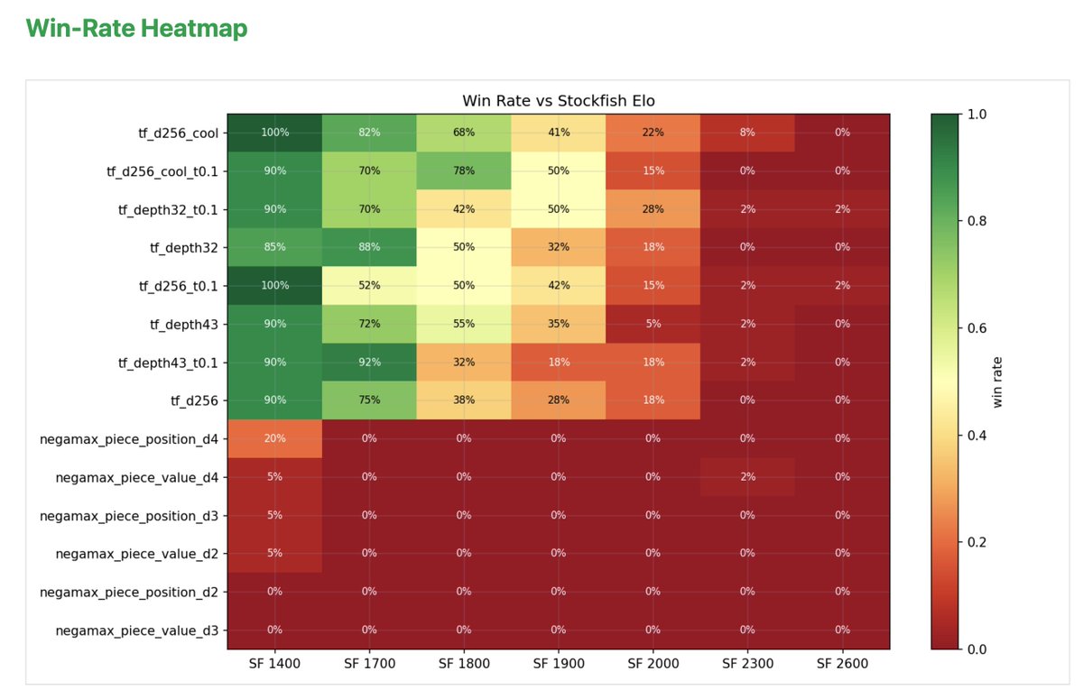 Erik Schluntz tweet media