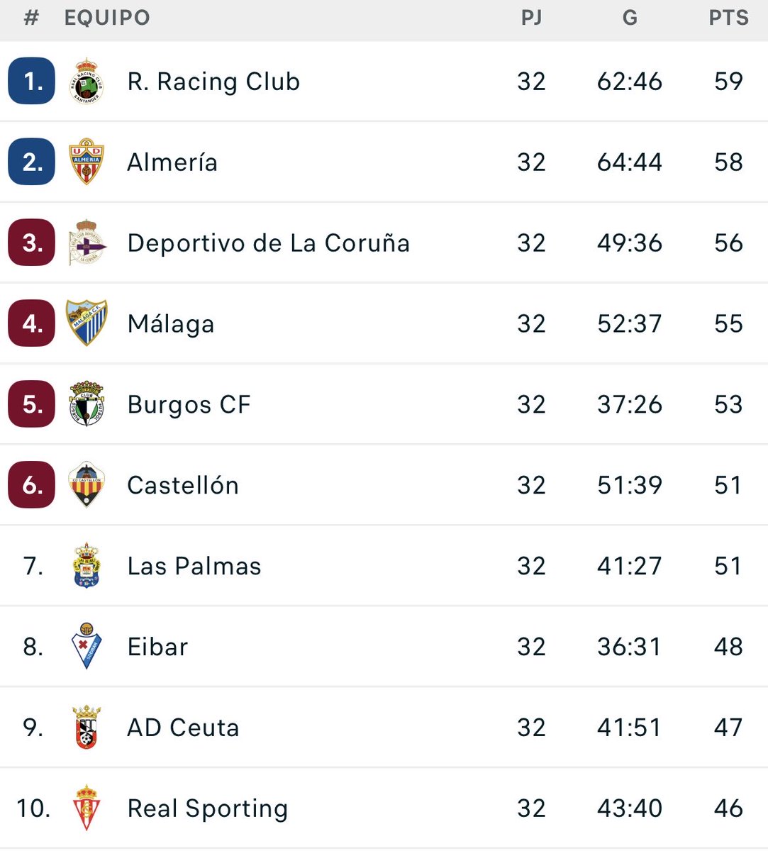 Pablo Bou tweet media