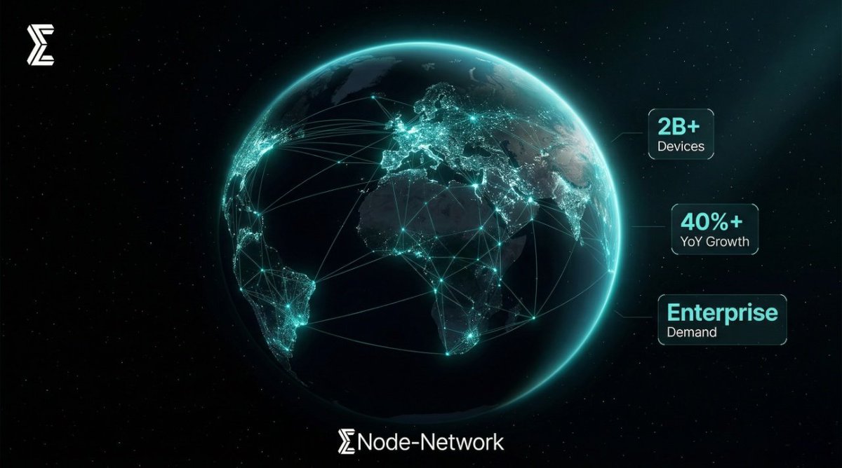 Sigma Node tweet media