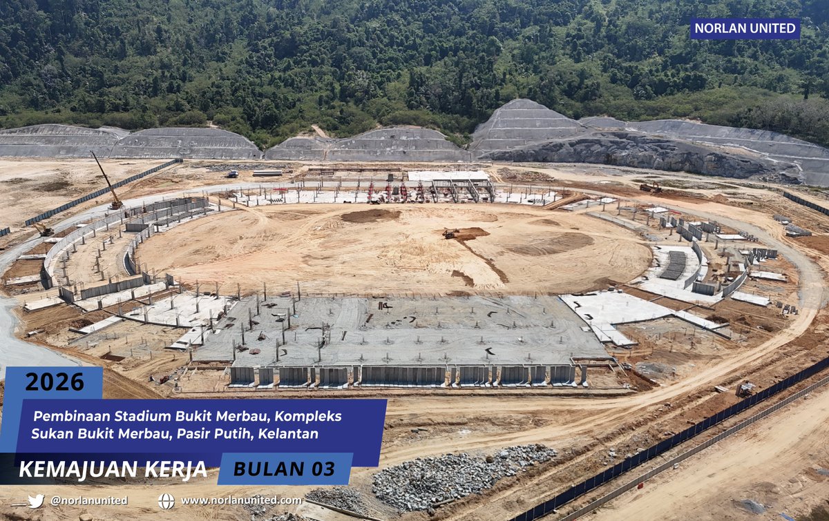 NORLAN UNITED tweet media