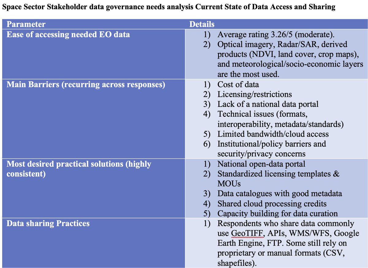 Victor Otieno tweet media