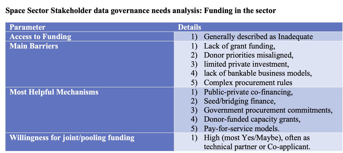 Victor Otieno tweet media