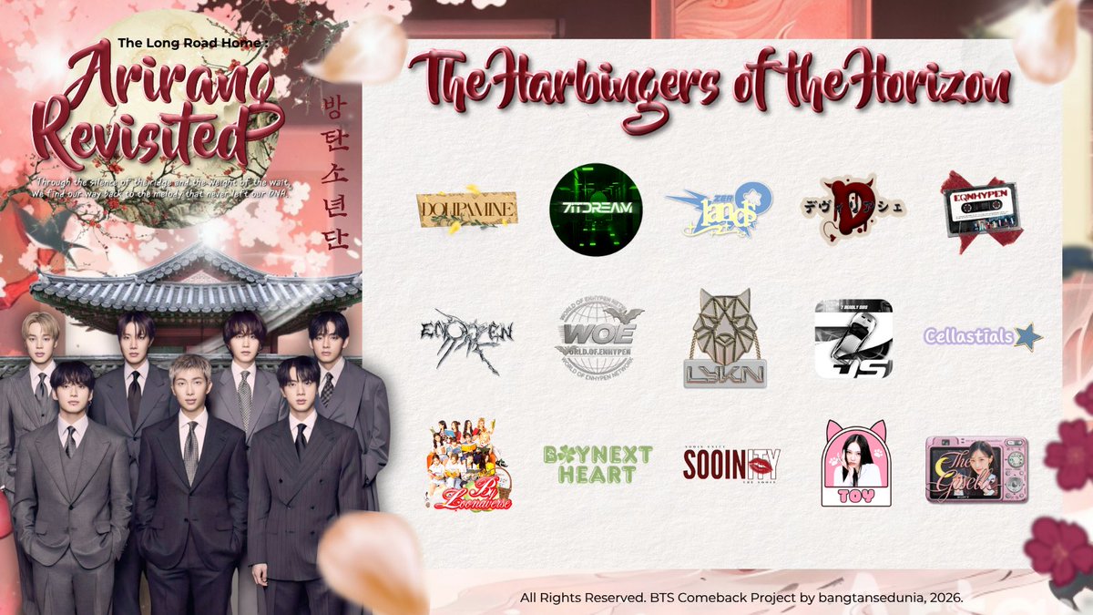 BANGTAN SEDUNIA tweet media