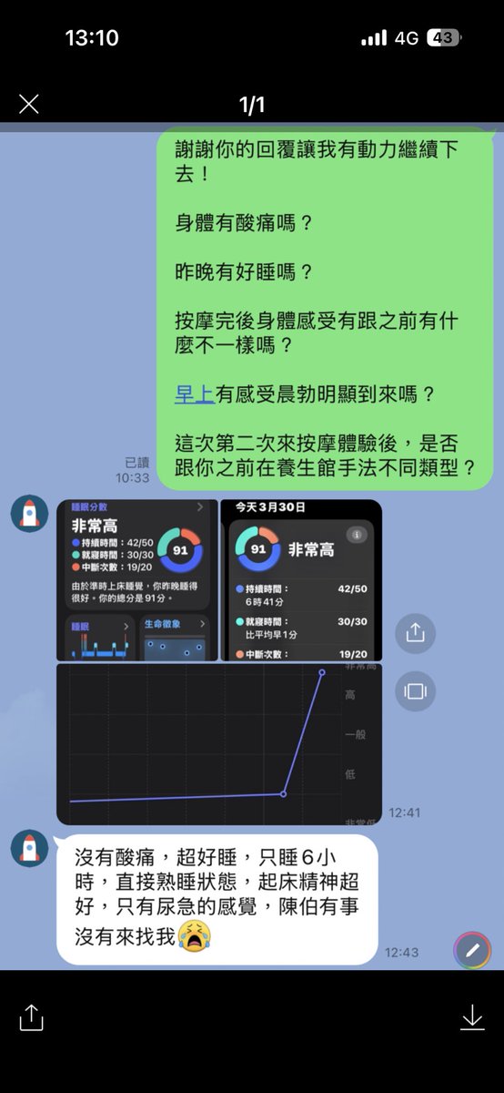 上翹16龍筋🐲能量波波調理 tweet media