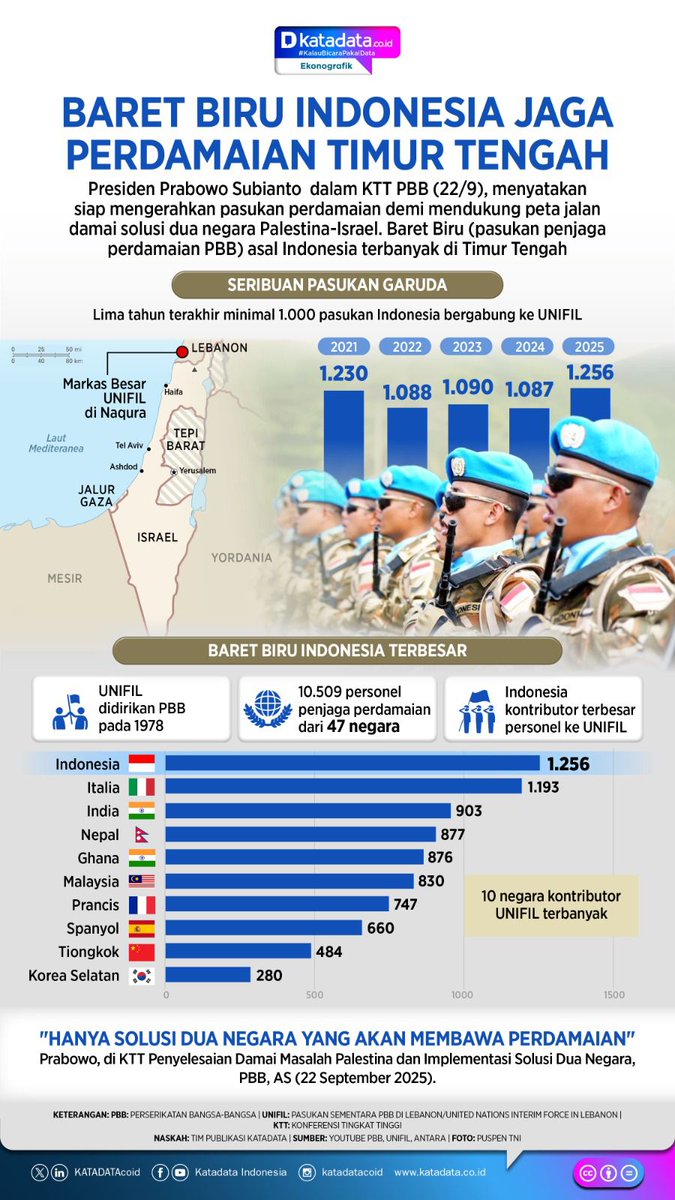Budiman Sudjatmiko (IG: kelasinspirasibudiman) tweet media