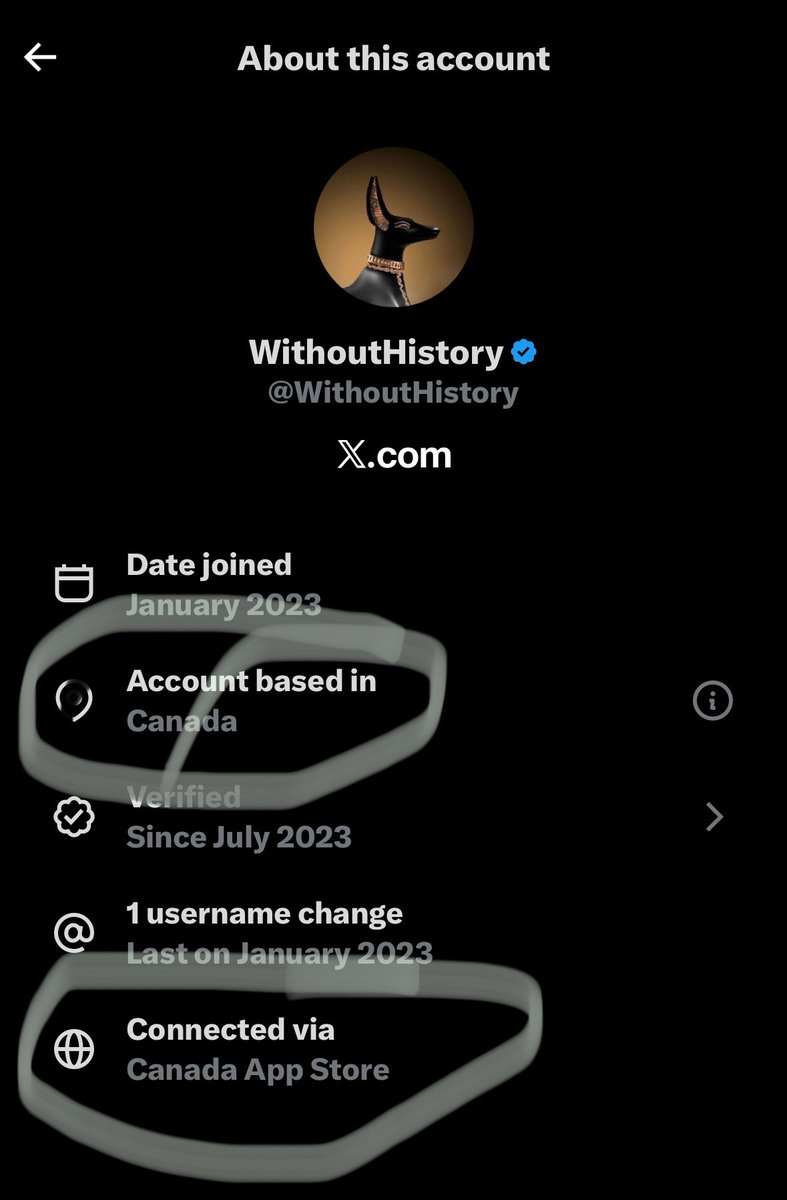 Anti Cheetah Pee 🇺🇸 tweet media