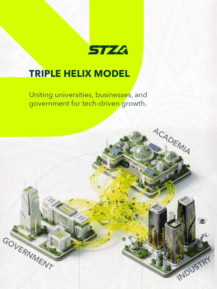 Special Technology Zones Authority - Pakistan tweet media