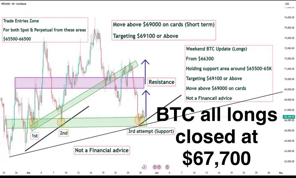 Salahuddin2004 tweet media