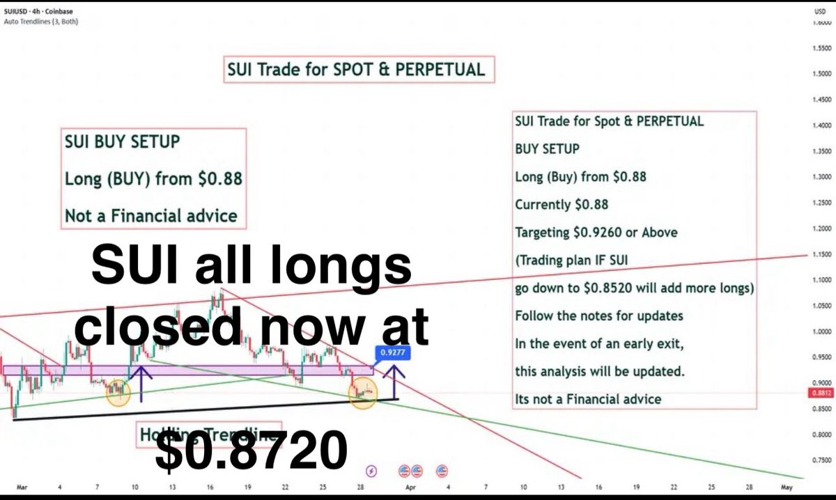 Salahuddin2004 tweet media