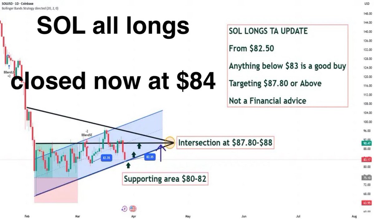 Salahuddin2004 tweet media