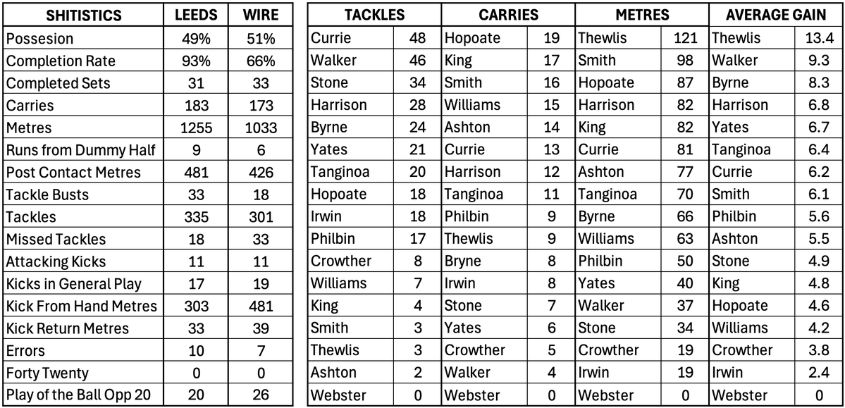 What would Brian Bevan say? tweet media