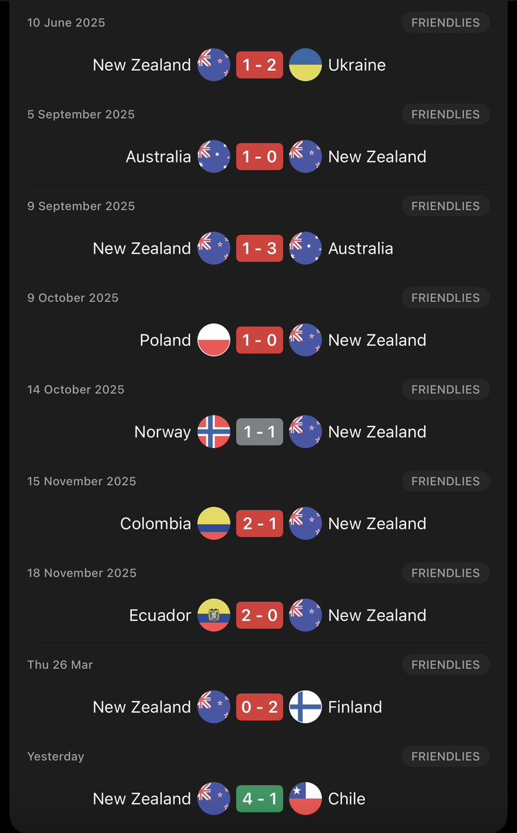 Chilean Premier League tweet media