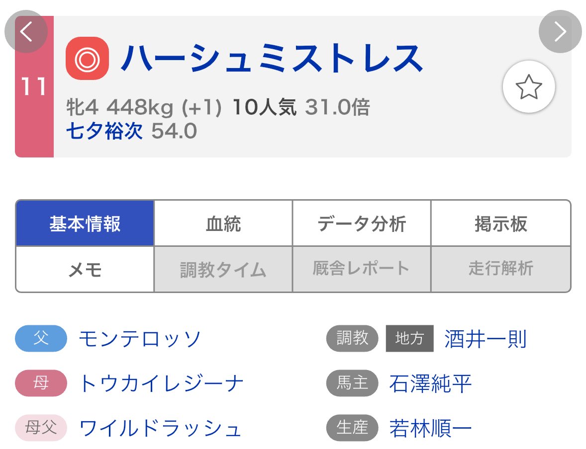 ゴリヶ丘学園初代学長 tweet media
