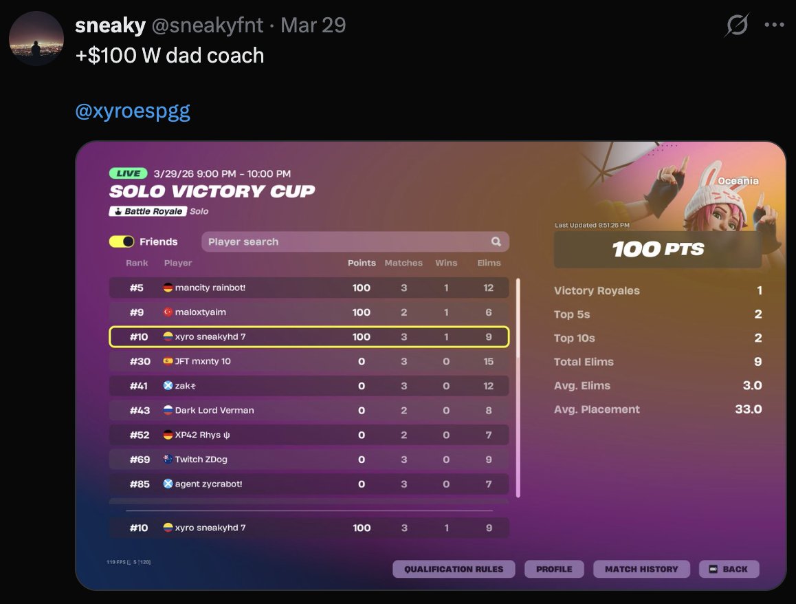 Xyro esports tweet media