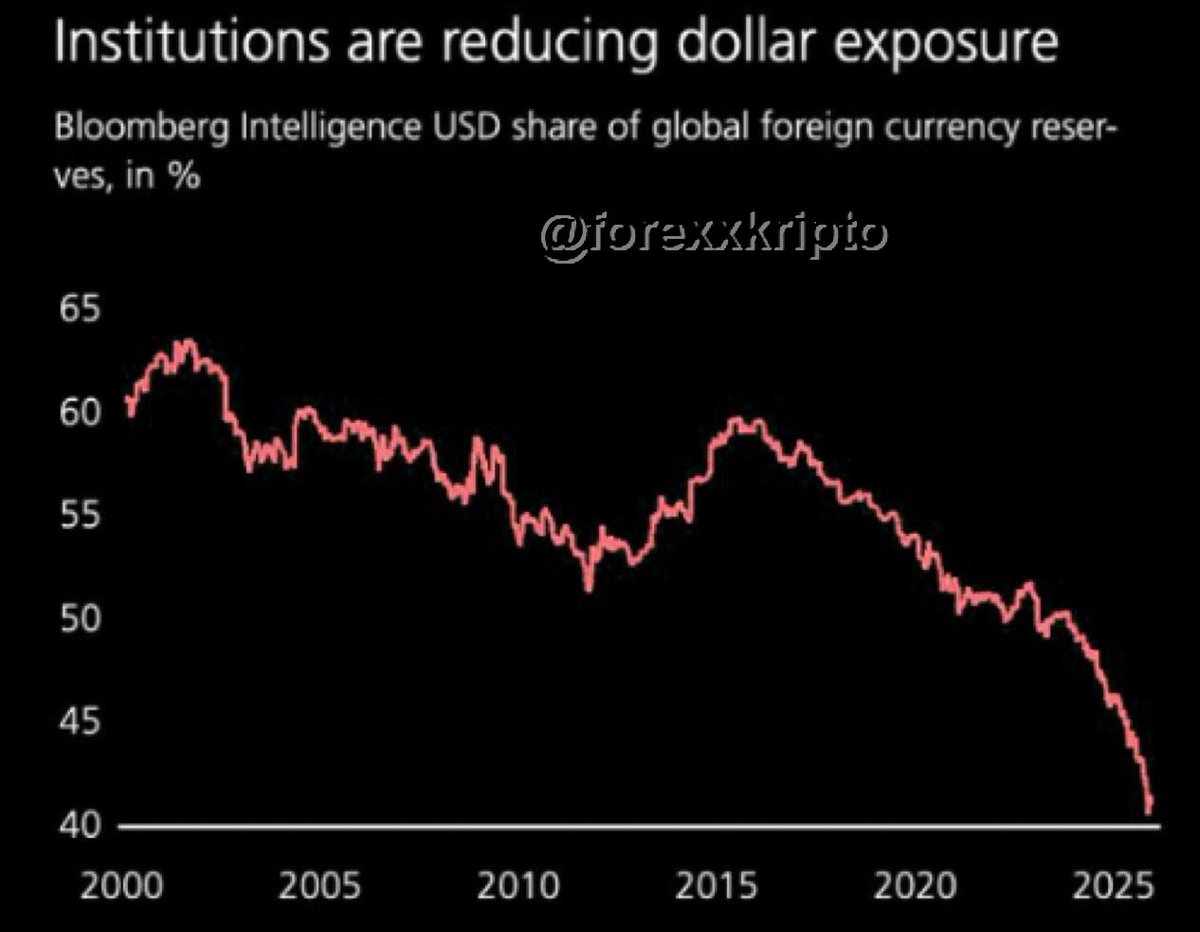 For-Exx Kripto tweet media