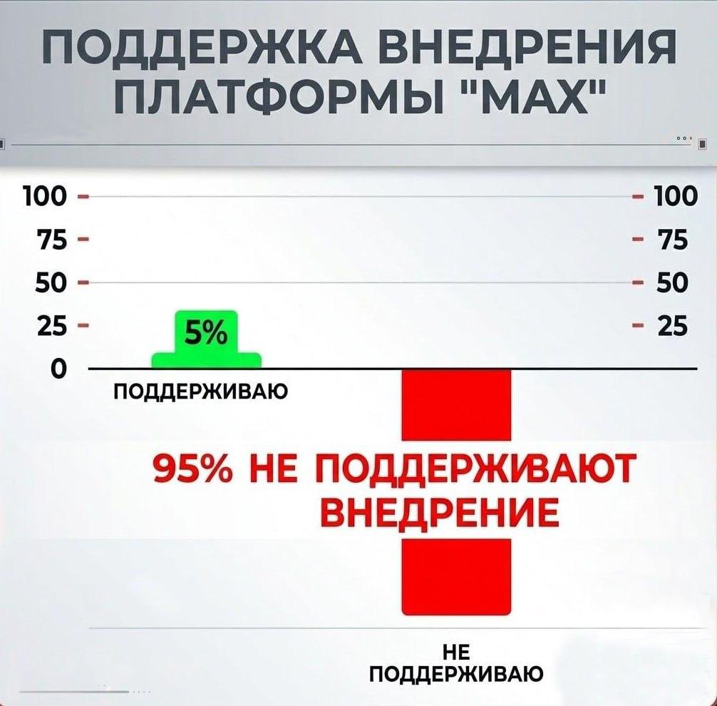 Кубанская Народная Республика tweet media