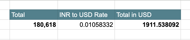 Abhishek from Youform tweet media