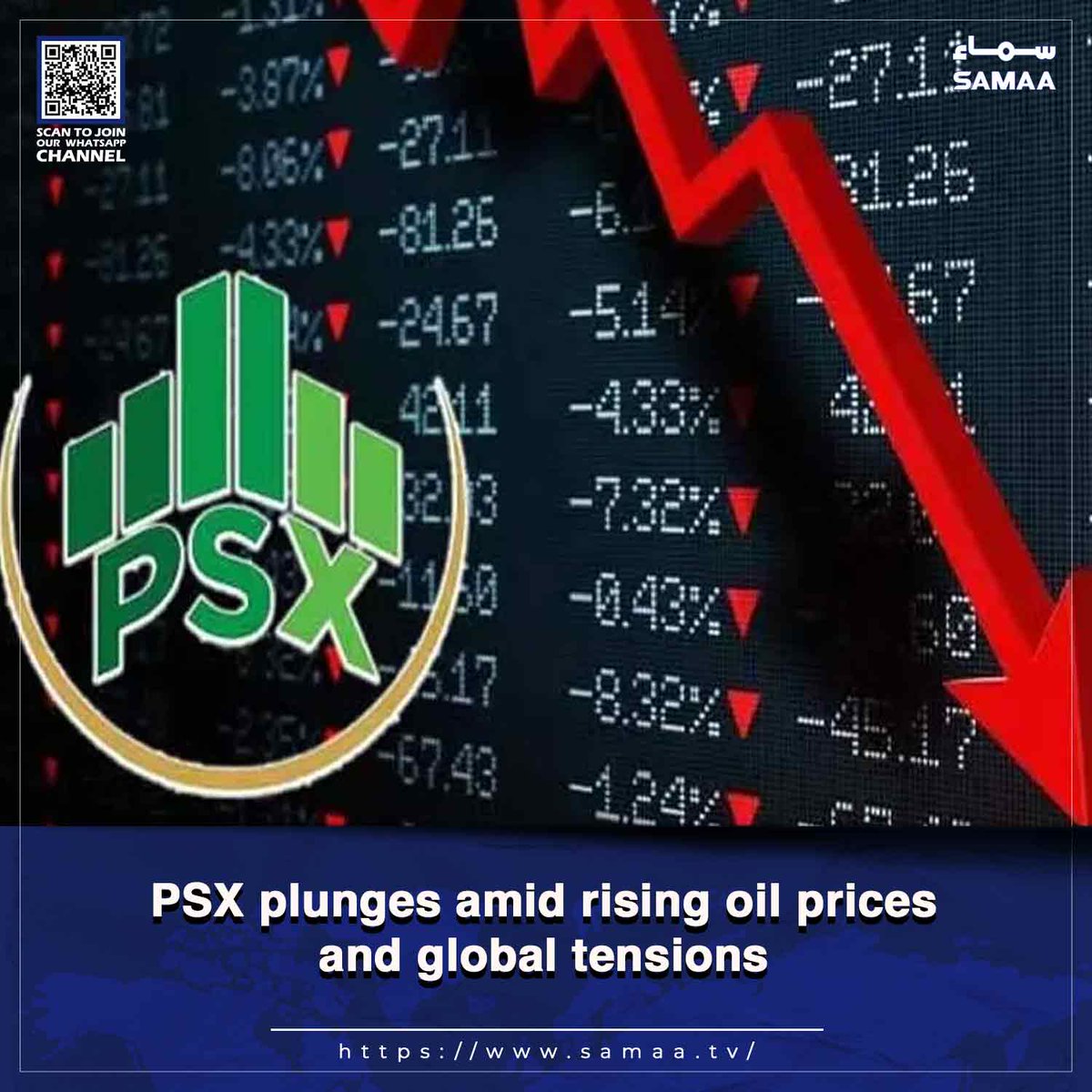 SamaaEnglish's tweet image. Market analysts attribute sell-off to global oil price hikes triggered by ongoing conflict

Read story: samaa.tv/2087348572-psx…

#SamaaTV #PSX #PakistanStockExchange #money #oilprices #GlobalTension
