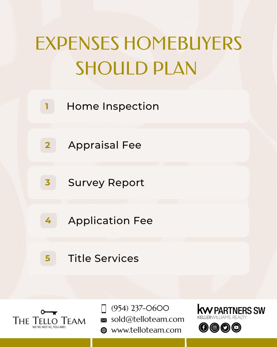 The Tello Team tweet media