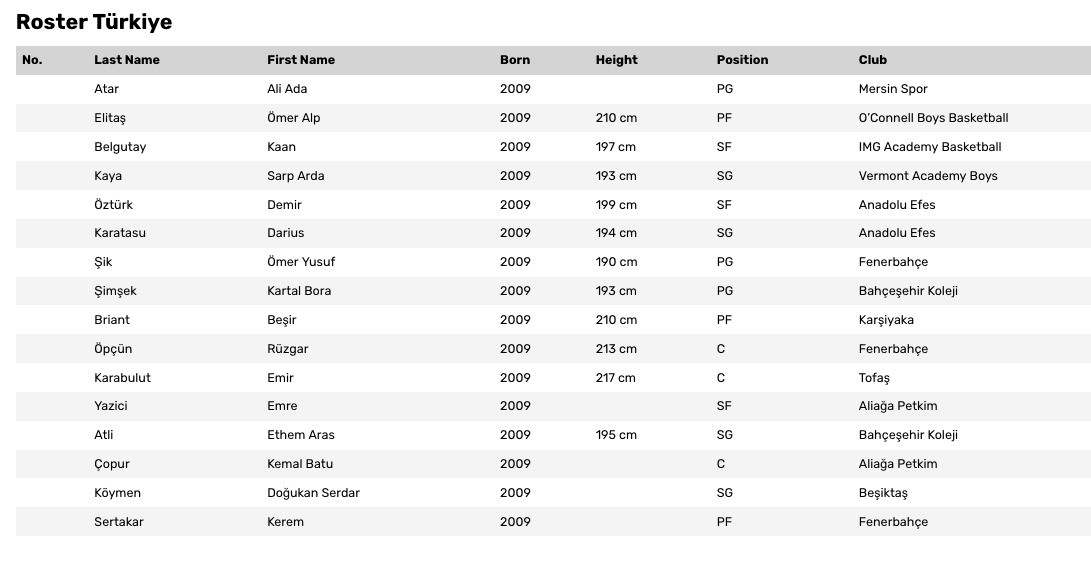 David Hein tweet media