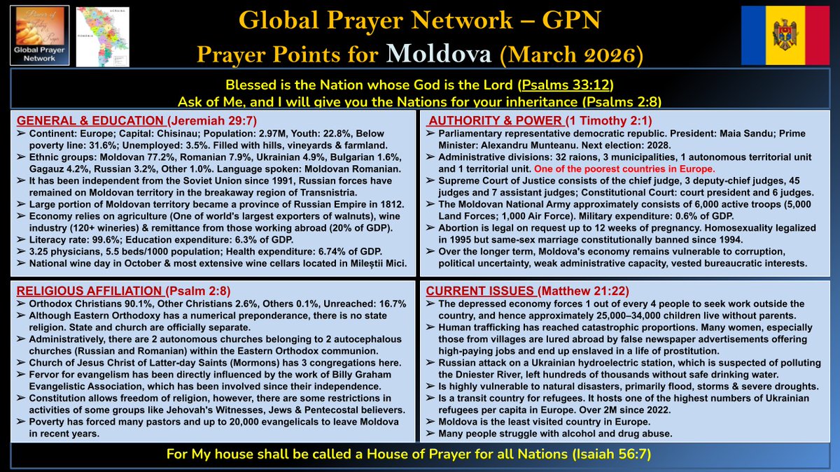 GlobalPrayNetrk's tweet photo. Please pray for the Moldova Standing together in faith, hope, and compassion 🙏 #Prayer #PrayerPoints #Lebanon #GlobalPrayerNetwork #GPN #PrayEarnestly https://t.co/YPrwITlEAg