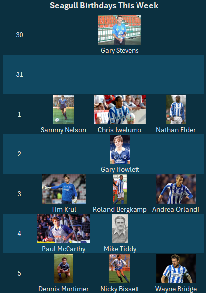 SaltedSeagull tweet media