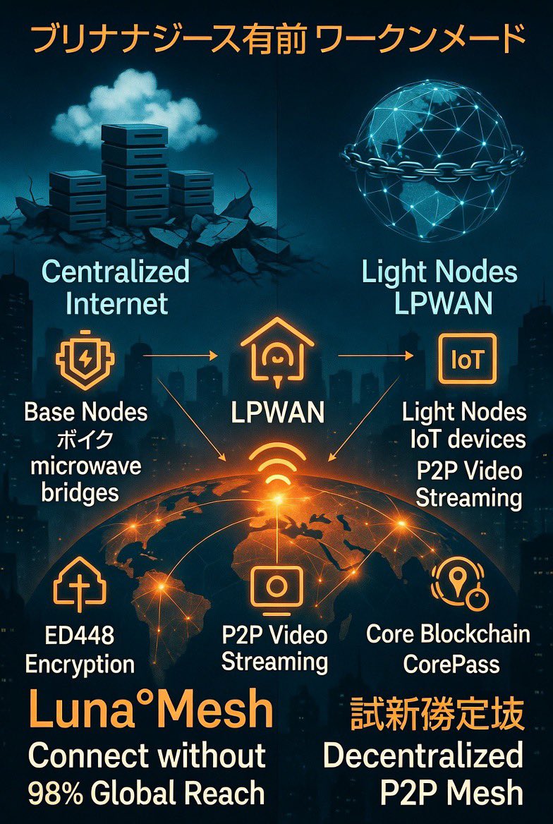 スーパーマジ牛乳 tweet media