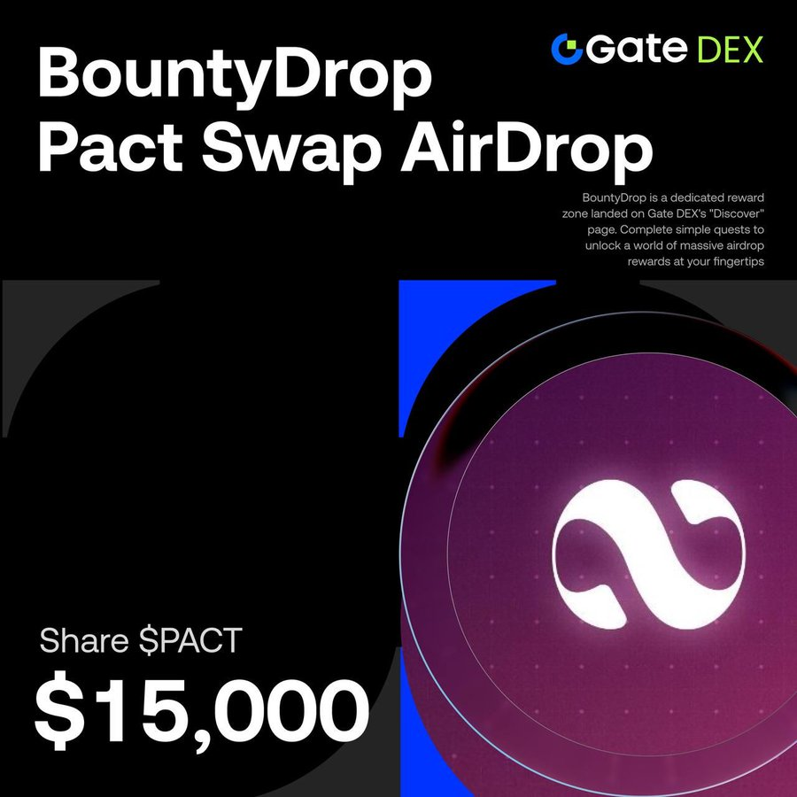 Early Airdrop Signals (@CoinpediaDrops) / Posts / X