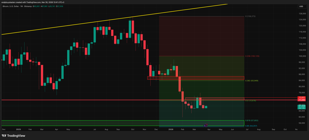 Eralp Büyükaslan tweet media
