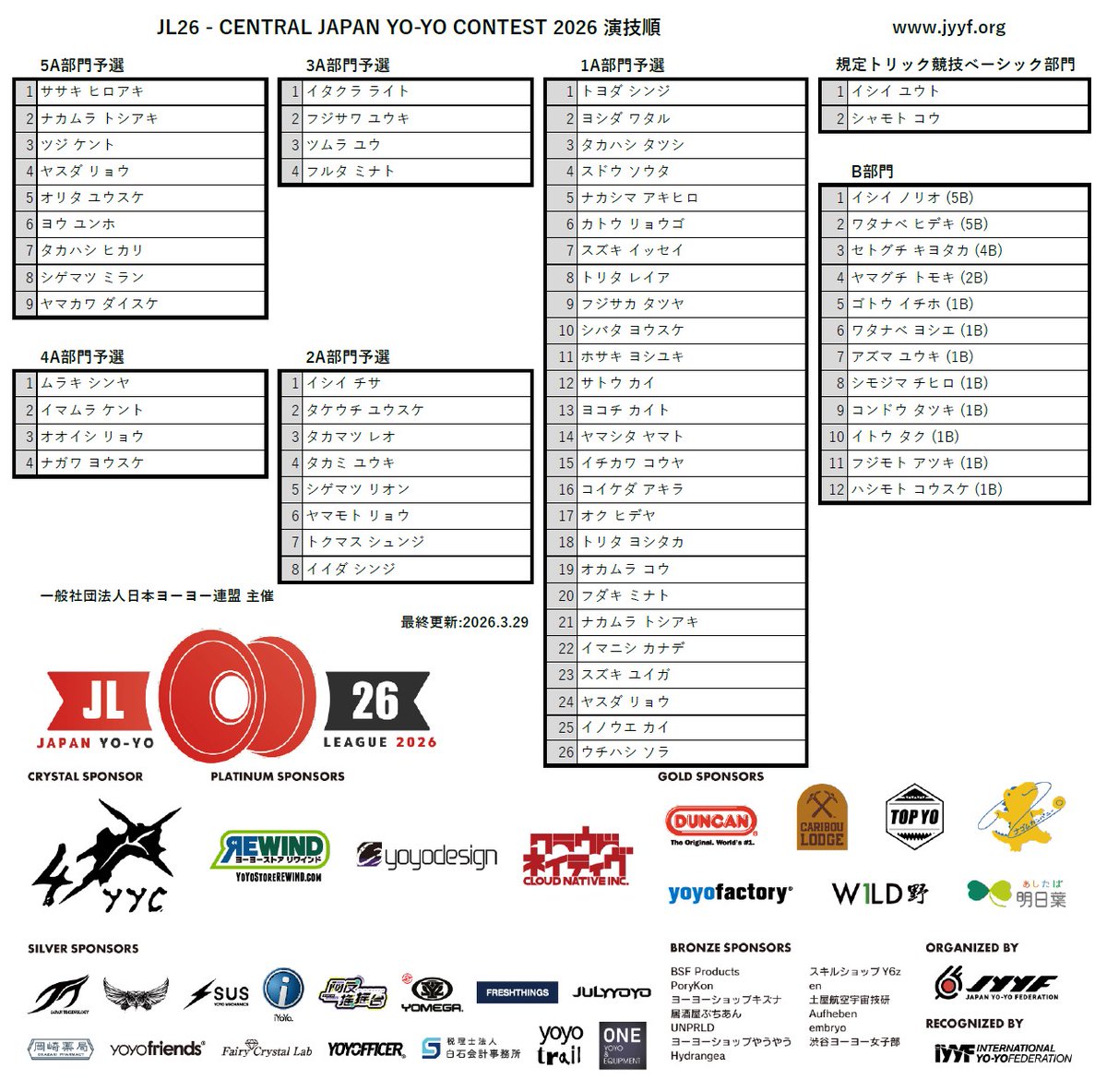日本ヨーヨー連盟(公式アカウント) tweet media