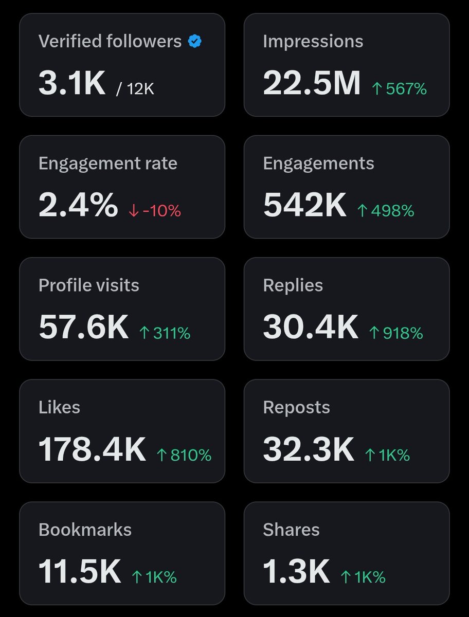 Ms Roli Wa Liverpool Goodness❤ tweet media