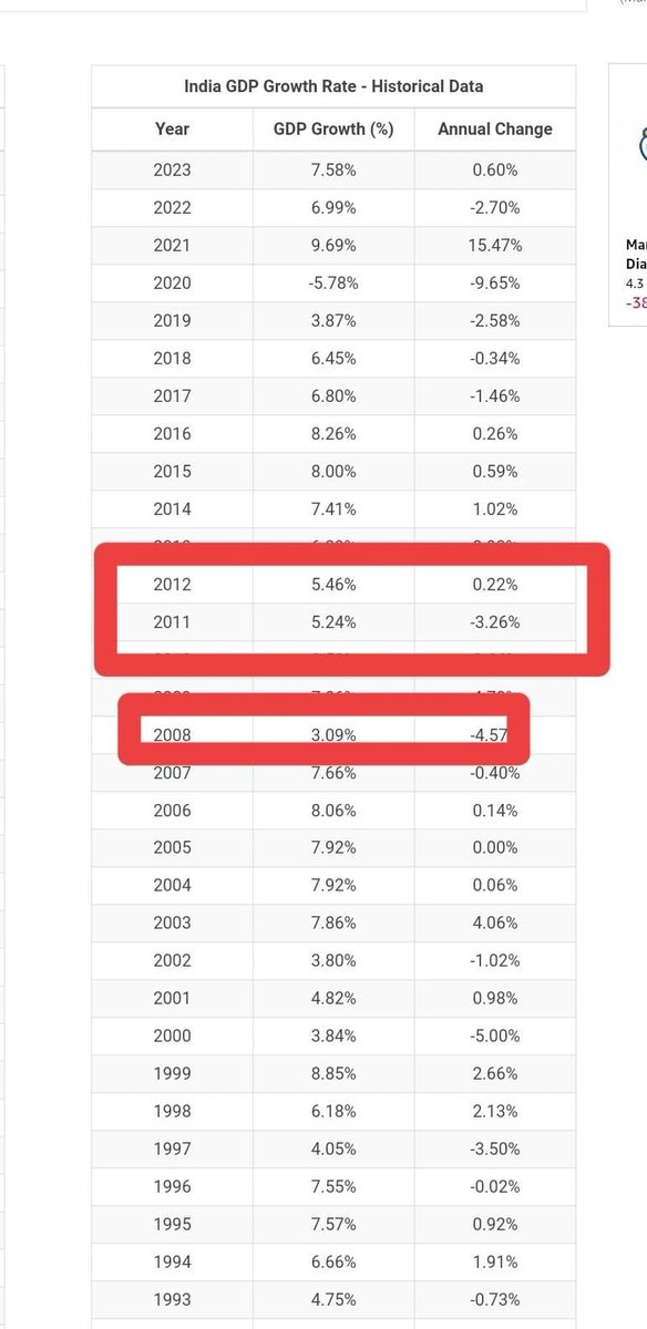 Ankit Pandey tweet media