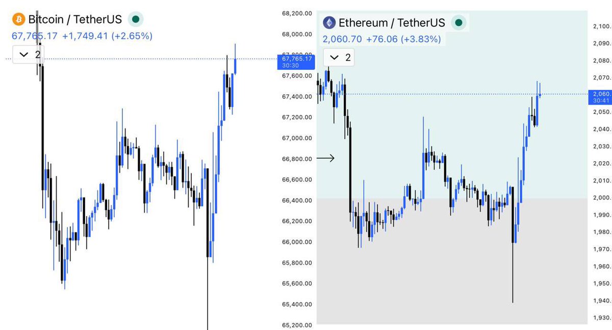 Carl Hawley tweet media