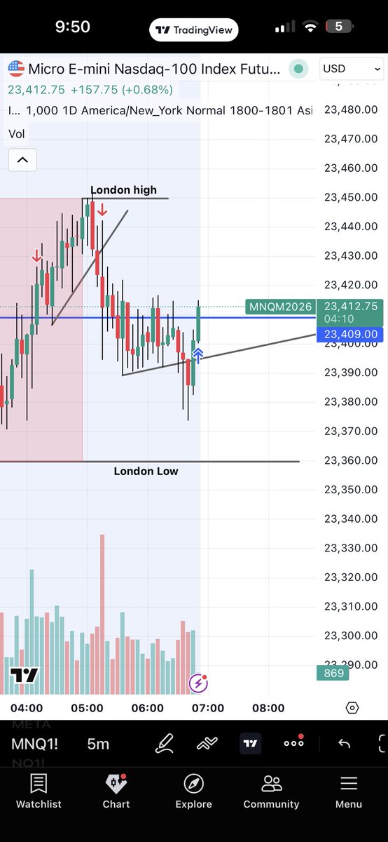 Bairon Blandon tweet media