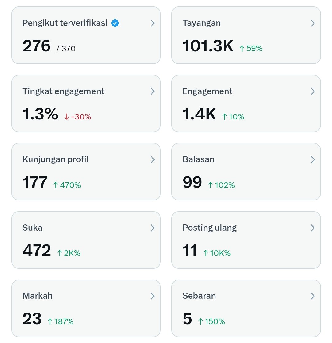 Neptunus tweet media