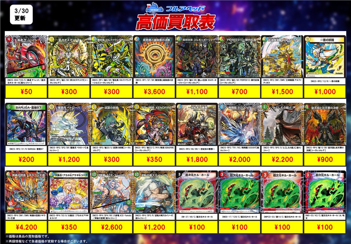 フルアヘッド＠デュエルマスターズ tweet media