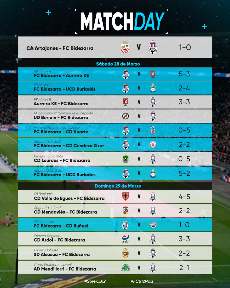 FC Bidezarra tweet media