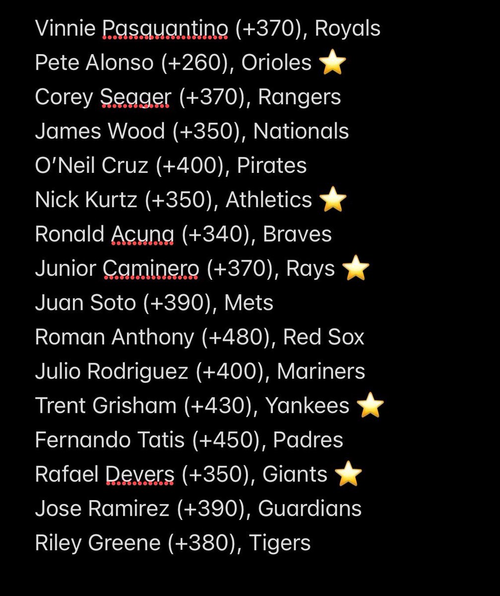 Splash Bets 💦💰 tweet media