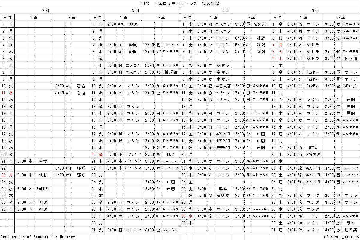 forever_marines's tweet photo. 5/8と5/9のファームの開催球場と試合時間が変更になりましたので更新しました。
間違っているところがあったらすみません。 https://t.co/nz1GLM9s3O