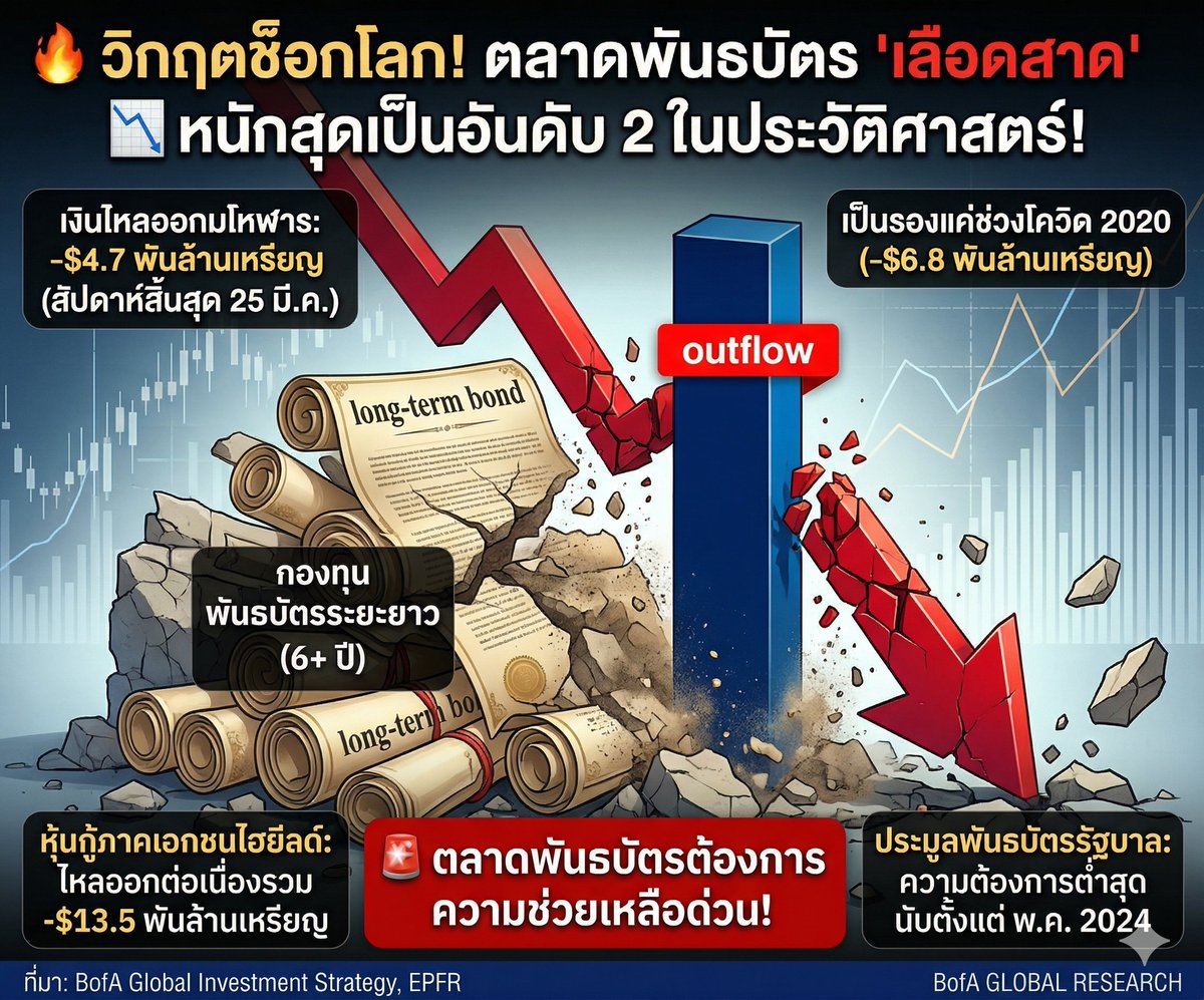 Purich | FOREXMONDAY tweet media