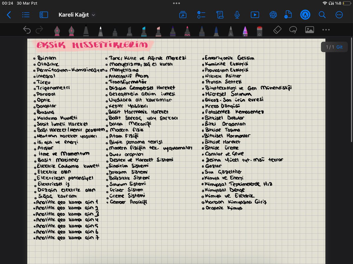 yks ilk 5 tweet media