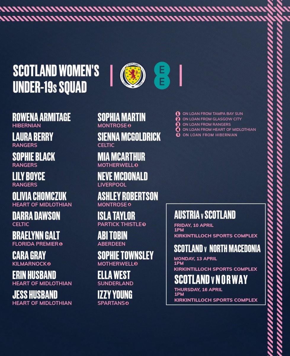 Spartans FC Women tweet media